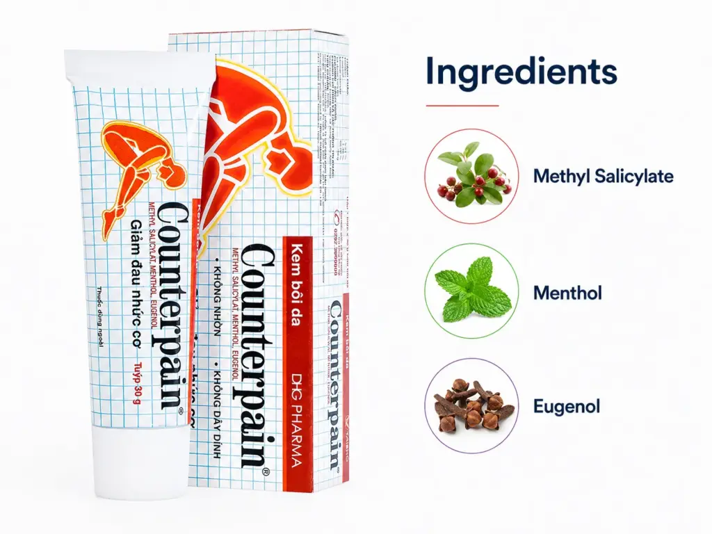 Counterpain Ingredients: Methyl Salicylate, Menthol & Eugenol