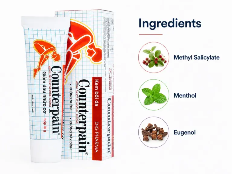 Counterpain Ingredients: Methyl Salicylate, Menthol & Eugenol